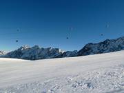 Gemakkelijke piste nr. 38 Tiefenbachferner