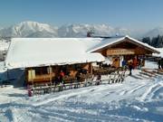 Berghutten tip Rufana Alp