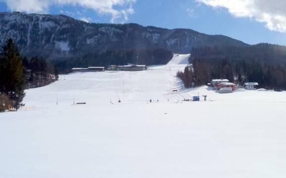 Skiën bij Thiersee