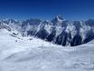 Magic Pass: beoordelingen van skigebieden – Beoordeling Lauchernalp – Lötschental