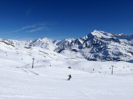 Sobretta-Gaviagroep: Grootte van de skigebieden – Grootte Santa Caterina Valfurva