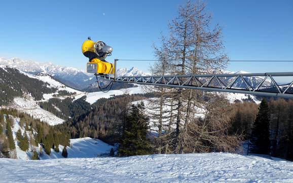 Sneeuwzekerheid Valsugana – Sneeuwzekerheid Lagorai/Passo Brocon – Castello Tesino