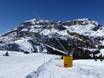 Sneeuwzekerheid Dolomiti Superski – Sneeuwzekerheid Arabba/Marmolada