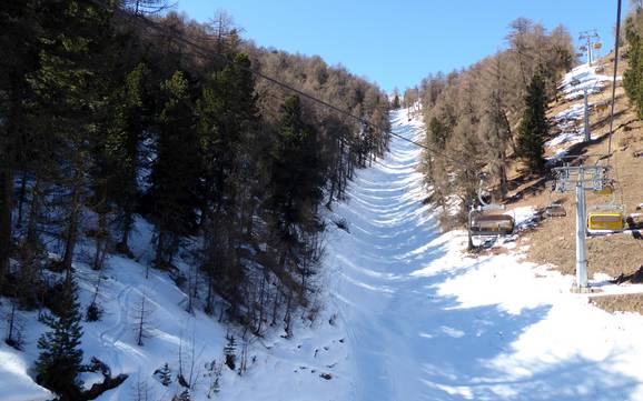 Skigebieden voor gevorderden en off-piste skiërs Obervinschgau – Gevorderden, off-piste skiërs Watles – Mals (Malles Venosta)