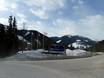 Columbia Mountains: bereikbaarheid van en parkeermogelijkheden bij de skigebieden – Bereikbaarheid, parkeren Panorama