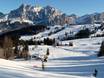 Gadertal: beoordelingen van skigebieden – Beoordeling Alta Badia