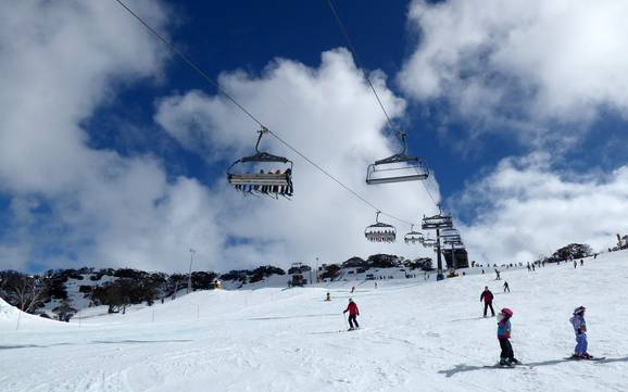 Grootste skigebied in de Australische Alpen – skigebied Perisher