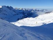 Uitzicht over de pistes Stand-Rindertitlis