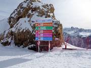 Pistebewegwijzering in het skigebied