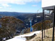 Blue Ribbon - 3-persoons vaste stoeltjeslift