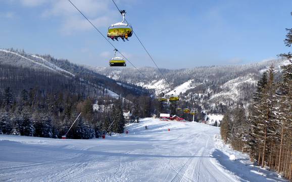 Beste skigebied in Polen – Beoordeling Szczyrk Mountain Resort