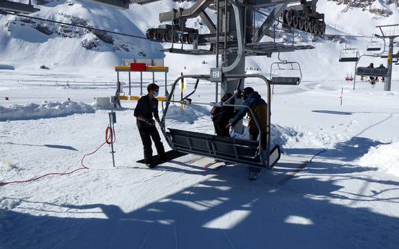 Engelbergertal: vriendelijkheid van de skigebieden – Vriendelijkheid Titlis – Engelberg