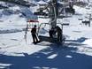 Zwitserland: vriendelijkheid van de skigebieden – Vriendelijkheid Titlis – Engelberg