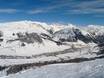 westelijke deel van de oostelijke Alpen: accomodatieaanbod van de skigebieden – Accommodatieaanbod Livigno