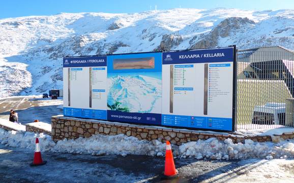 Iti: oriëntatie in skigebieden – Oriëntatie Mount Parnassos – Fterolakka/Kellaria
