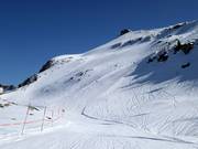 Zwarte steile helling Wannen