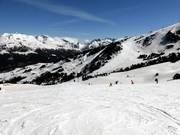 Pistes in het El Tarter-sector