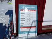 Informatie over de geopende liften