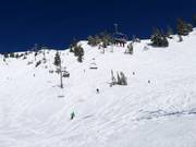 Uitdagend terrein in het Mineral Basin