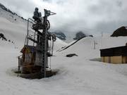 Cortail - Pannenkoeklift