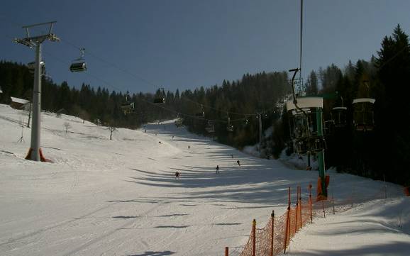 Skiën bij Gorenji Novaki