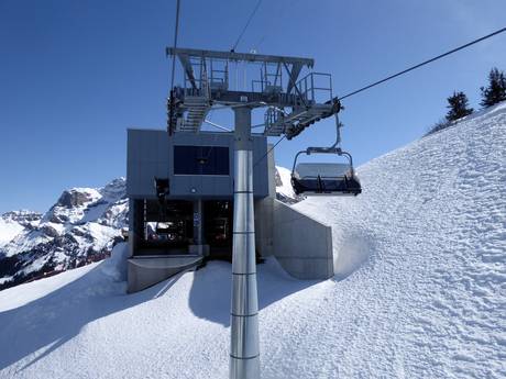 Simmental: beste skiliften – Liften Adelboden/Lenk – Chuenisbärgli/Silleren/Hahnenmoos/Metsch