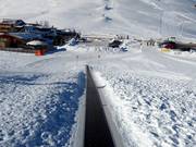 Transportband Fantiland