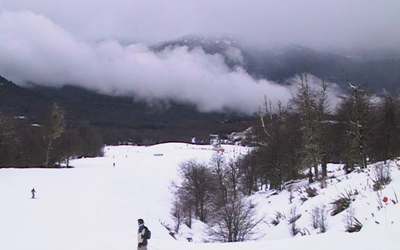 Pisteaanbod Neuquén – Pisteaanbod Chapelco