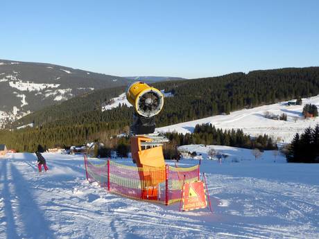 Sneeuwzekerheid Sudeten – Sneeuwzekerheid Pec pod Sněžkou