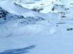Snowparken Dauphiné Alpen – Snowpark Les 2 Alpes