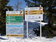 Voorbeeldige bewegwijzering op de Gerlosplatte