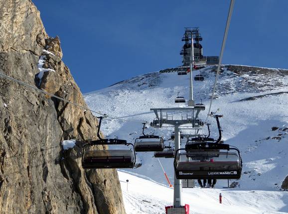 Lange Wandbahn