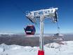 Otago: beoordelingen van skigebieden – Beoordeling Cardrona