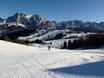 Trentino-Südtirol: Grootte van de skigebieden – Grootte Alta Badia