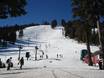 Skigebieden voor beginners aan het Lake Tahoe – Beginners Homewood Mountain Resort