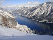Uitzicht op de Achensee