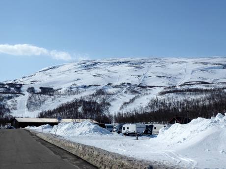 Norrbotten: Grootte van de skigebieden – Grootte Fjällby – Björkliden
