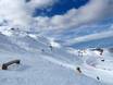 Nieuw-Zeelandse Alpen: beoordelingen van skigebieden – Beoordeling Coronet Peak