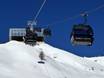 Ötztaler Alpen: beste skiliften – Liften Sölden