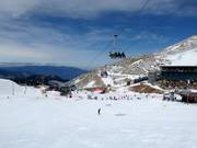 Makkelijke pistes rond Kellaria 1950