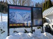 Informatiebord bij het dalstation