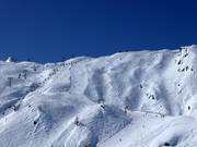 Uitzicht op het hele face bij de Langwiedbahn