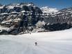 Skigebieden voor gevorderden en off-piste skiërs Magic Pass – Gevorderden, off-piste skiërs Leukerbad