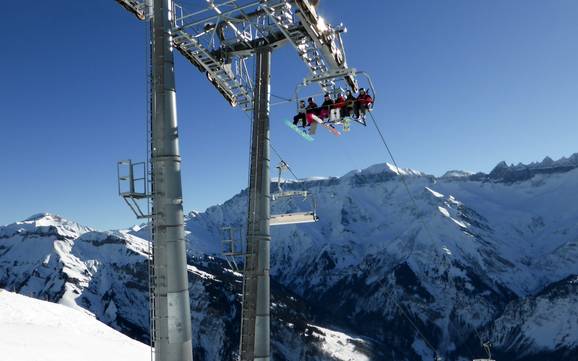 Beste skigebied in het Sernftal – Beoordeling Elm im Sernftal