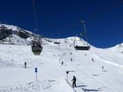 Gongallbahn - 2-persoons vaste stoeltjeslift