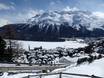 westelijke deel van de oostelijke Alpen: accomodatieaanbod van de skigebieden – Accommodatieaanbod St. Moritz – Corviglia