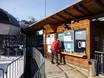 Beierse Vooralpen: netheid van de skigebieden – Netheid Oberaudorf – Hocheck