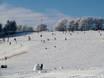 Skigebieden voor beginners op de Schwäbische Alb – Beginners Donnstetten (Römerstein)
