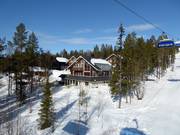 Vakantiehuizen direct aan de pistes