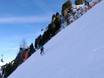 Skigebieden voor gevorderden en off-piste skiërs Zillertaler Alpen – Gevorderden, off-piste skiërs Mayrhofen – Penken/Ahorn/Rastkogel/Eggalm